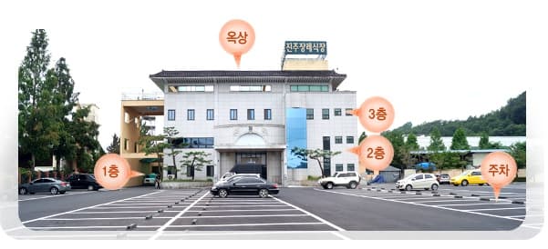 진주장례식장 전경 - 경상남도 진주시