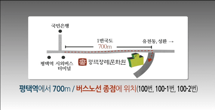 교원예움 평택장례식장 (구. 평택장례문화원) 유족 대기실 - 경기도 평택시