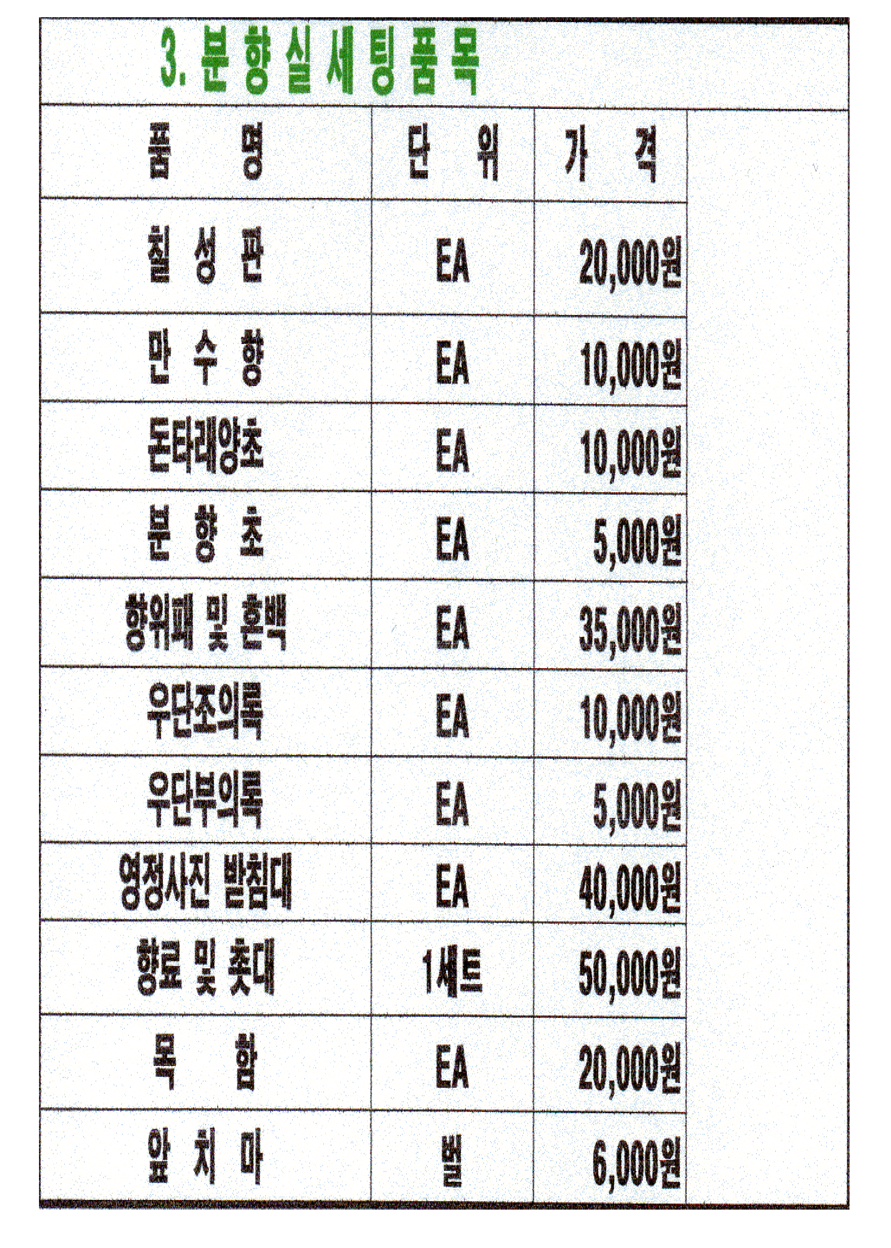 이천송산장례식장 주차장 및 외부 - 경기도 이천시