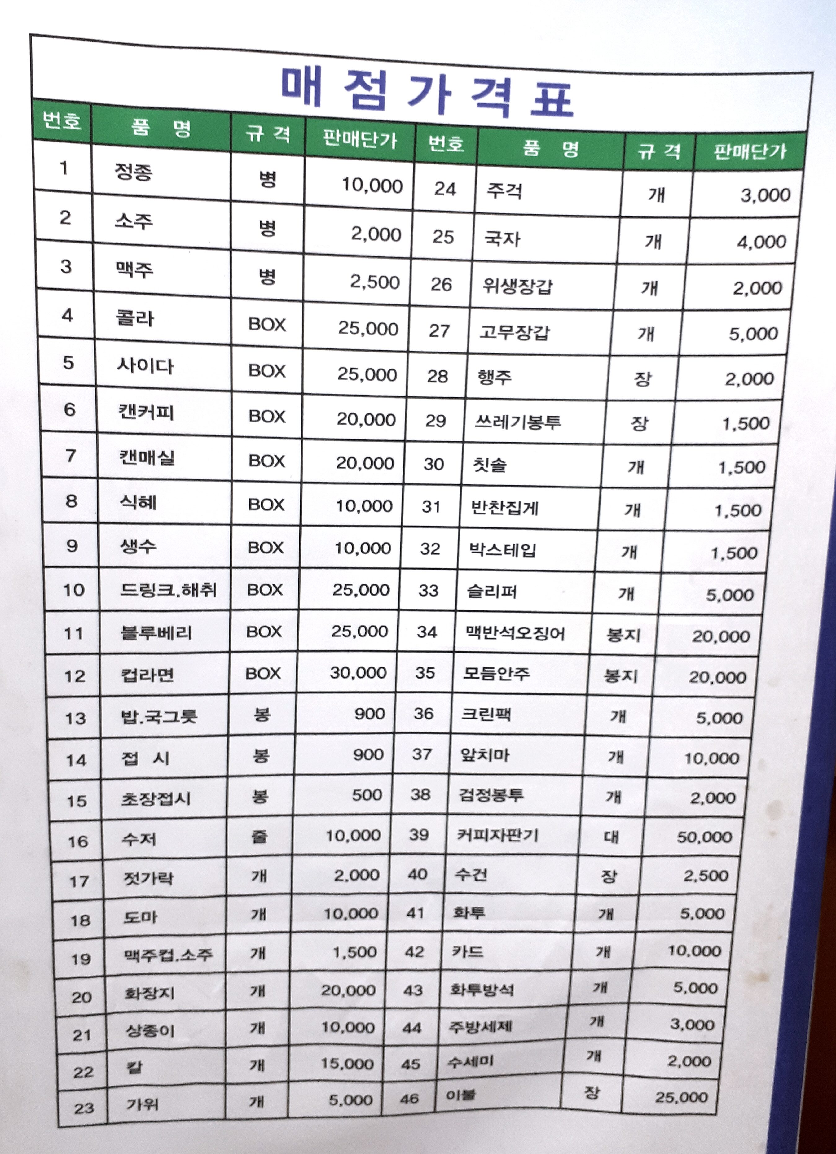 전남중앙병원장례식장 전경 - 전라남도 목포시