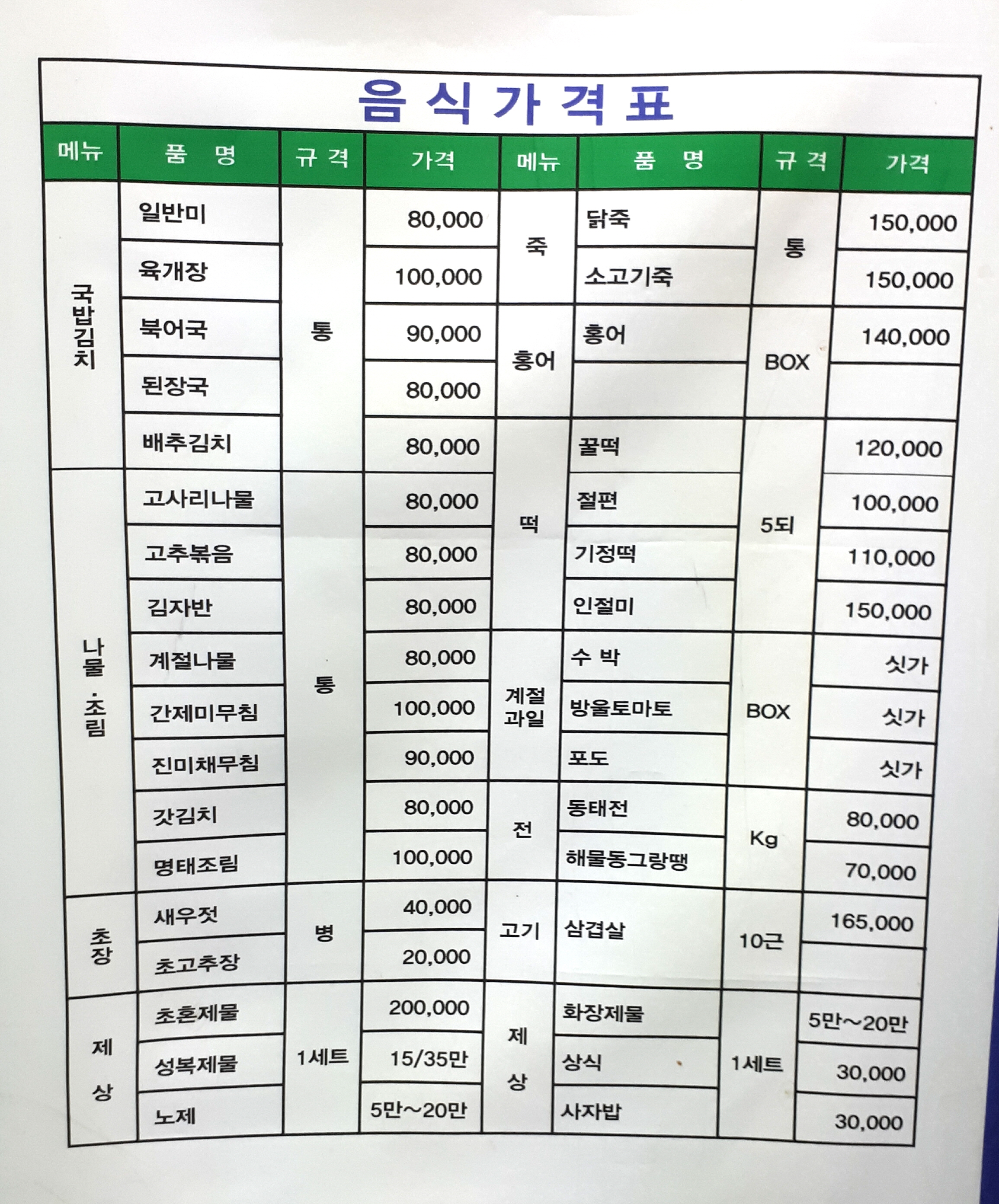 전남중앙병원장례식장 빈소(분향소) - 전라남도 목포시