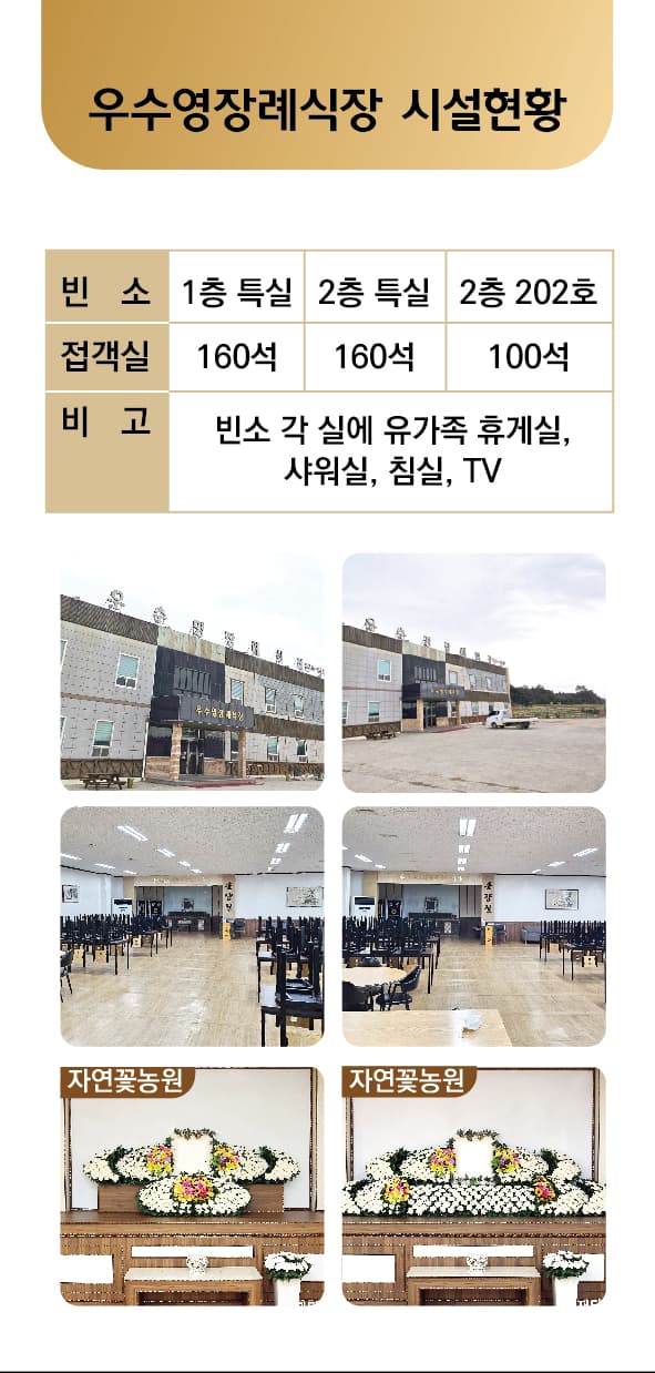 우수영장례식장 빈소(분향소) - 전라남도 해남군