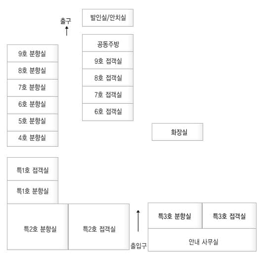 강릉동인병원장례식장 유족 대기실 - 강원특별자치도 강릉시