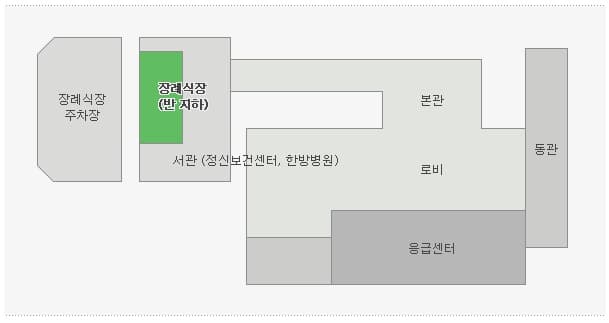 강릉동인병원장례식장 장례식장 내부 - 강원특별자치도 강릉시